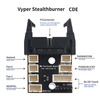 Vyper Stealthburner Ekstrudiranje Glavo Orodje Odbor Cde Različica Tok Modula Multi Funkcionalne Razširitve 3D Tiskalnik za dodatno Opremo