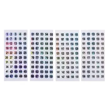 8 mm Oznaka Številke od 1 do 200 Samolepilne Nalepke Znak za Šolo Urad za Dekoracijo