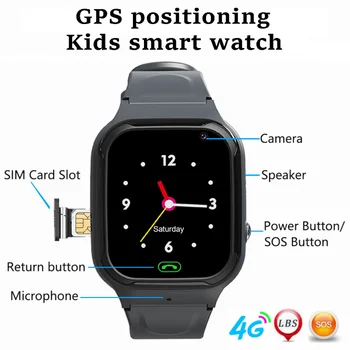 4G Kartice Sim GPS Pametno Gledati, Fant, pazi, Telefon SOS Klic Nazaj Monitor S 400mA Velike Baterije, Video Klic Otrok Watchphone klic